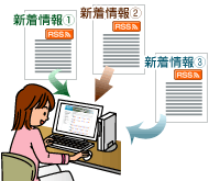 RSSで最新情報を取得できます。